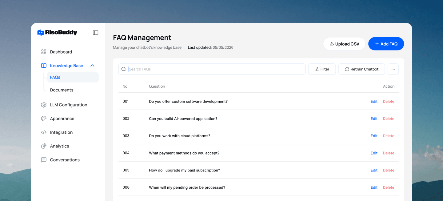 Reduce repetitive customer support.